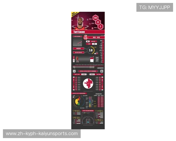 火箭队VS猛龙队比赛前瞻与分析报告