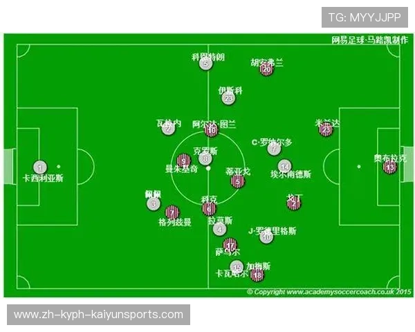 皇马与马竞欧冠决赛经典对决回顾与战术分析 皇马与马竞欧冠决赛经典对决回顾与战术分析