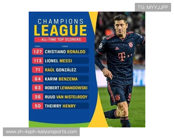 欧冠决赛进球最多球员盘点及历史记录 欧冠决赛进球最多球员盘点及历史记录