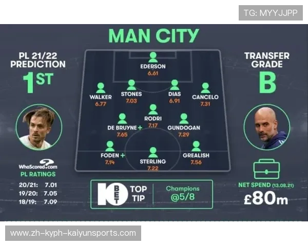 英超球队的转会情报与市场动向分析 英超球队的转会情报与市场动向分析